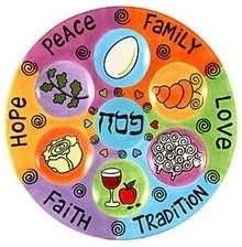 Seder plate graphic