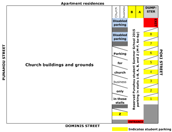 parking lot layout