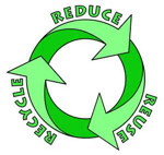 reduce-reuse-recycle graphic